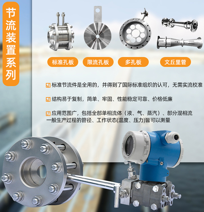高溫孔板流量計(jì)節(jié)流裝置分類圖