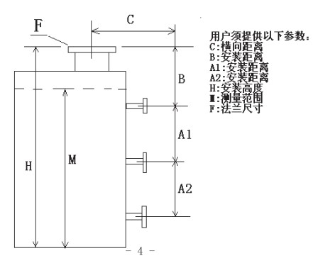 重錘式浮球液位計選型結(jié)構(gòu)圖一
