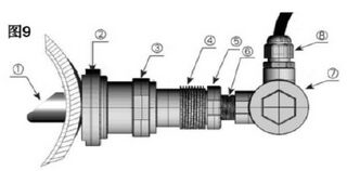 插入式超聲波流量計調試示意圖